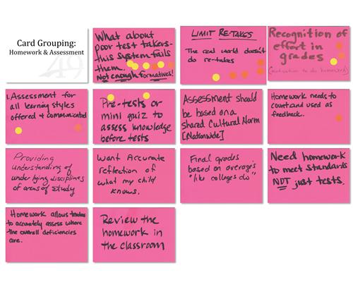 Homework and Assessment 